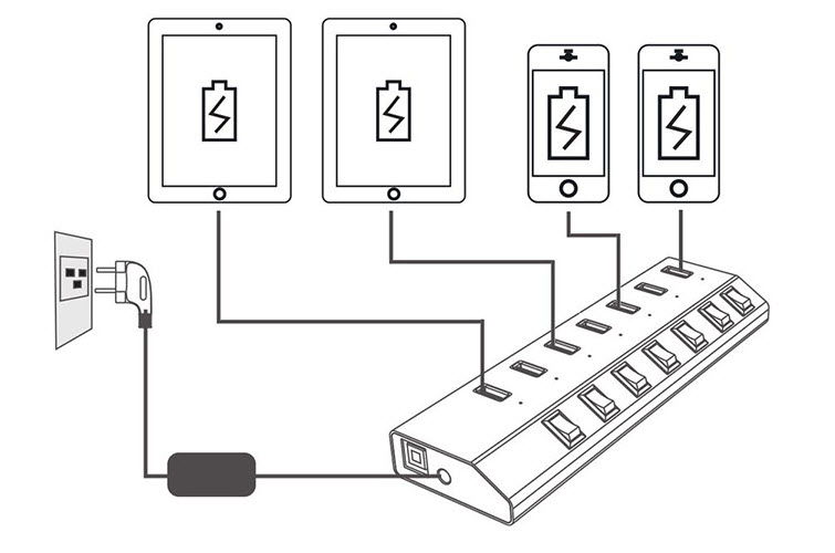 USB 3.0 Hub-WAVLINK WL-UH3076-A-US-a2
